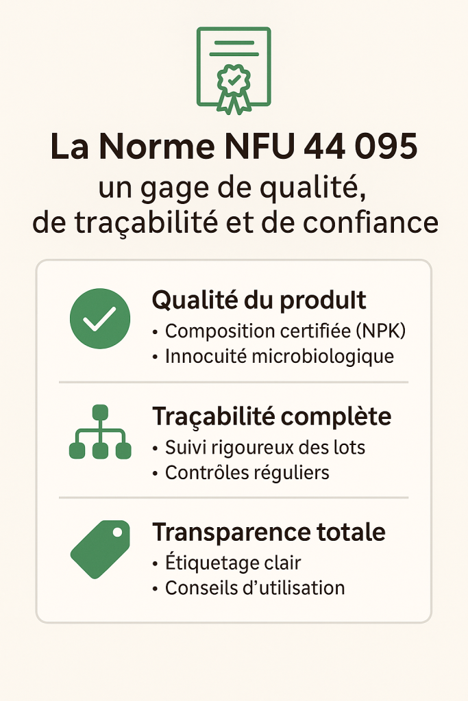 norme nfu 44 095